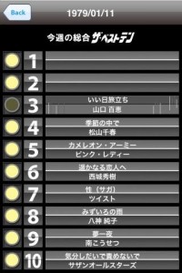 CDTV CDTV