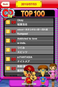 CDTV CDTV