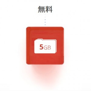 Google Drive