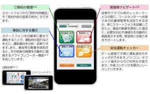 スマ保