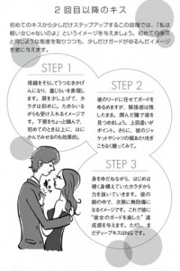 2回目以降のキスの仕方。