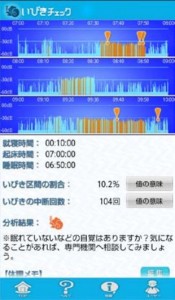 いびきチェック