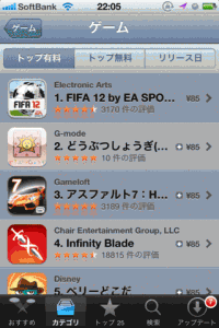 Ａｐｐ Ｓｔｏｒｅランキング