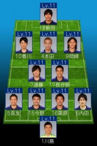 サッカー日本代表2014ゲーム画面 サッカー日本代表2014ゲーム画面