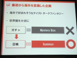 ダークサマナーの世界観 ダークサマナーの世界観