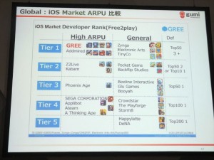 日本のソーシャルゲームの強み 日本のソーシャルゲームの強み