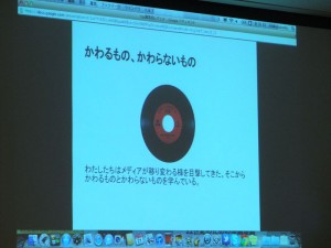 レコード レコード