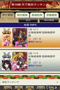 ランキング上位を目指そう! ランキング上位を目指そう!