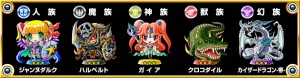 種族ごとに特技に特徴が！