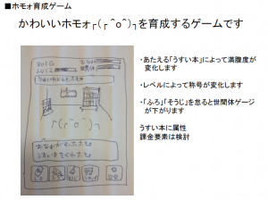 これがホモォいじりのコンセプトシート。この段階で完成形とほぼ同じだ。 これがホモォいじりのコンセプトシート。この段階で完成形とほぼ同じだ。