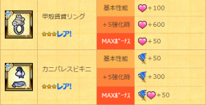 ここでしか入手できない強力アイテム!!! ここでしか入手できない強力アイテム!!!