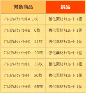 対象賞品 対象賞品