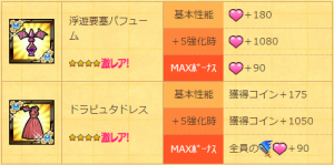 ここでしか入手できない強力アイテム!!!