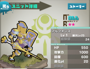 ロードラ　プレイ日記　アルフォンス