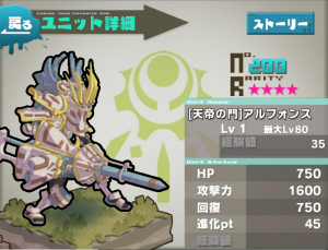 アルフォンス