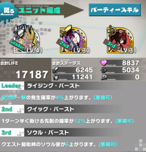 ロードラ　プレイ日記　俺のパーティ