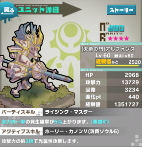 ロードラ　プレイ日記　アルフォンス