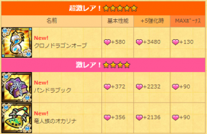 激レアアクセが満載! 激レアアクセが満載!