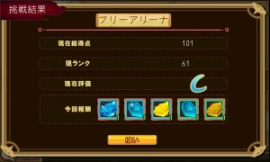 DランクからCランクに上昇 DランクからCランクに上昇