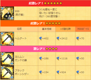 2）ぐんちゃんセレクション