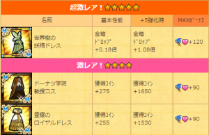 4）ぐんちゃんセレクション