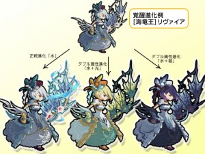 覚醒進化例 覚醒進化例