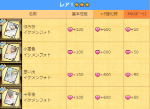 「天の川宝船」の限定アクセサリーだよ! 「天の川宝船」の限定アクセサリーだよ!