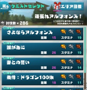 よく頑張ったね、アルフォンス・・・。 よく頑張ったね、アルフォンス・・・。