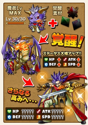 魔者は一定条件で「ちび」→「魔獣」→「魔人」と「覚醒」 魔者は一定条件で「ちび」→「魔獣」→「魔人」と「覚醒」