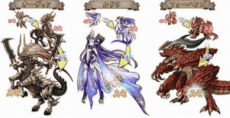 様々なドラゴンを味方にできる 様々なドラゴンを味方にできる