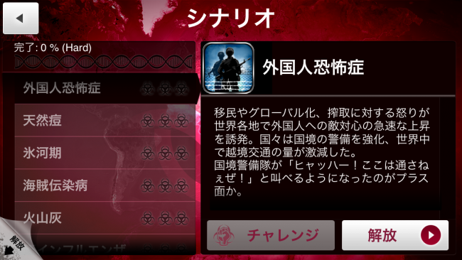 ヒャッハー！ここは通さねぇぜ！…北斗の拳リスペクト!?|Plague Inc.-伝染病株式会社- 攻略 シナリオ紹介＆黒死病最速攻略