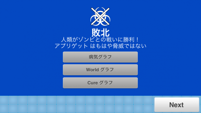 敗北画面。この画面を何回見てきたことか…。|Plague Inc.-伝染病株式会社- ネクロアウィルス攻略