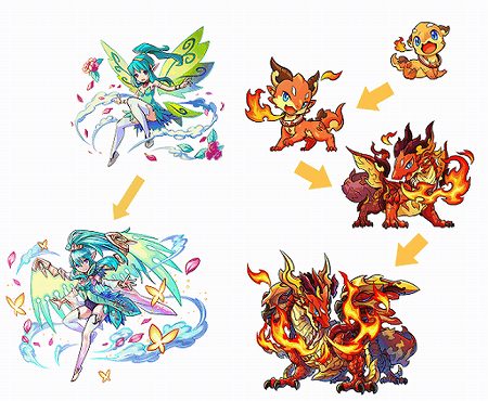 モンスター強化イメージ