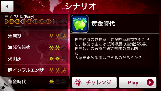 全世界が裕福になった黄金時代シナリオ!|Plague Inc.-伝染病株式会社- 黄金時代シナリオ 攻略 全世界が裕福になった黄金時代シナリオ!|Plague Inc.-伝染病株式会社- 黄金時代シナリオ 攻略