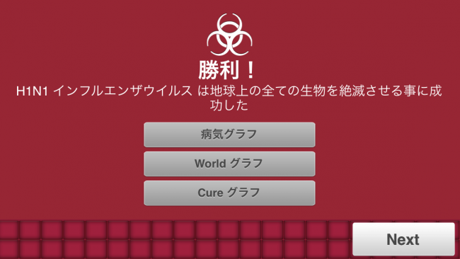 今回の攻略は楽だった！|Plague Inc.-伝染病株式会社-  シナリオ攻略2 豚インフルエンザ攻略
