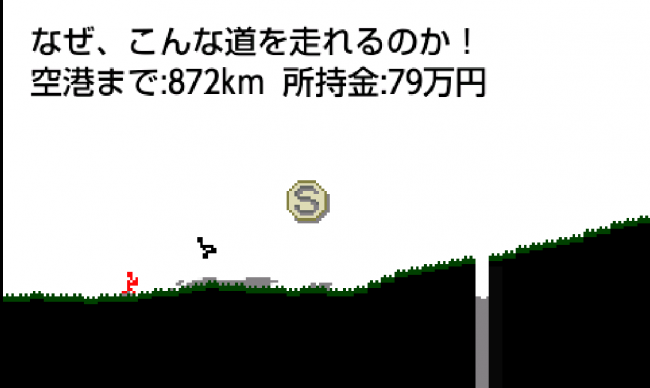 チャリ走世界一周