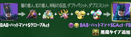 「BAB・バットマン＋SグローブAct」が究極進化！
