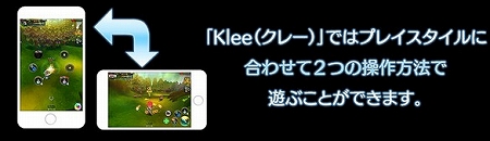いつでもどこでもタテヨコ自由自在の操作システム 