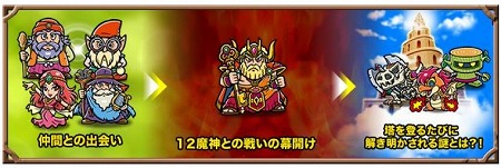 仲間と共に塔にまつわる謎を解いていけ！