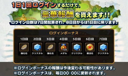 毎日ログインキャンペーン