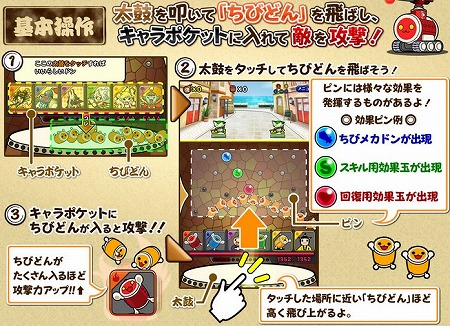 太鼓を叩いてちびどんを飛ばして攻撃！