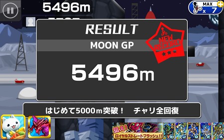がんばった！