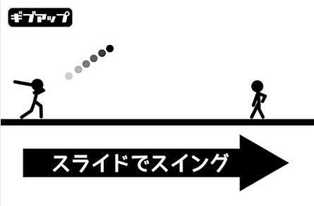 消える魔球を打て！