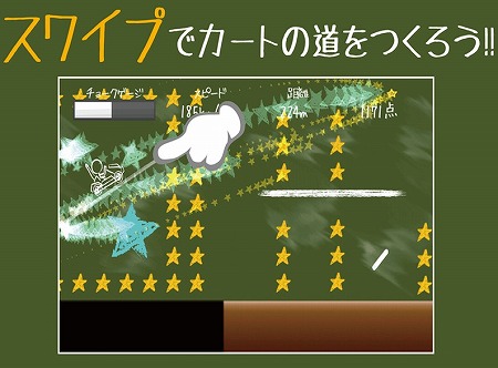 黒板を走るカートを、チョークで線を引いて導け！