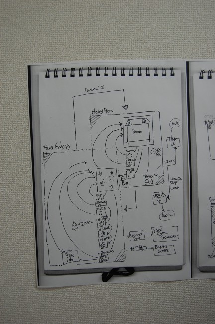 「遊び」で書いた、絵のような仕様のようなものが壁に飾られていた。