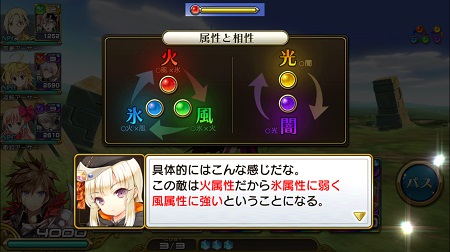 zokusei
