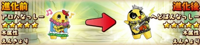 アロハなっしーとへどばんなっしー！