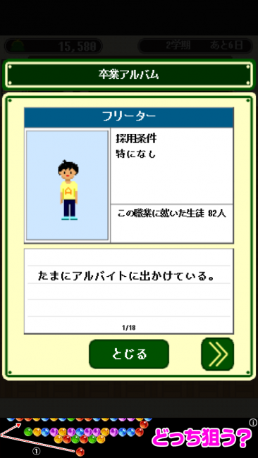 卒業～3年D組～　フリーター