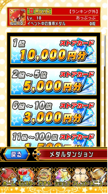 ランキング上位者にはストアカードが！