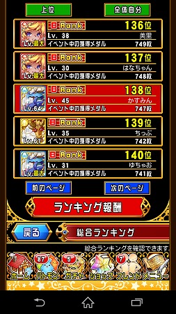 100位までの道のりは長い・・・！